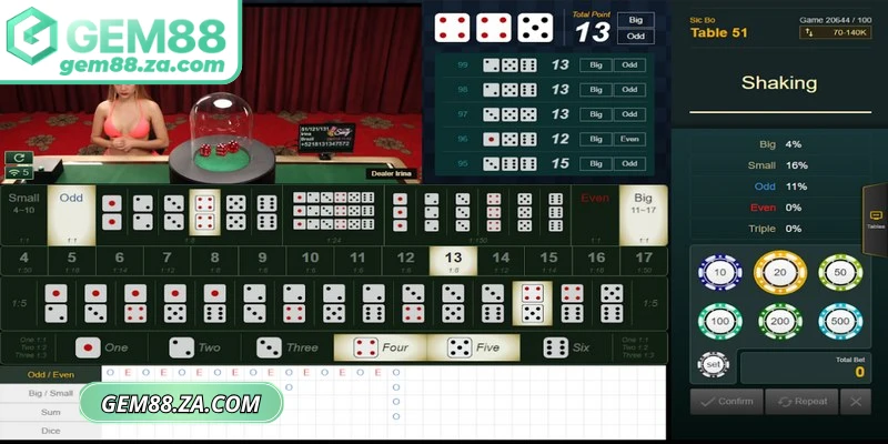  Bẻ cầu là chiến thuật đi ngược lại với chu kỳ hiện tại