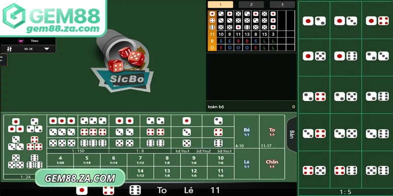 Tài xỉu là một tựa game cá cược phổ biến và hấp dẫn 