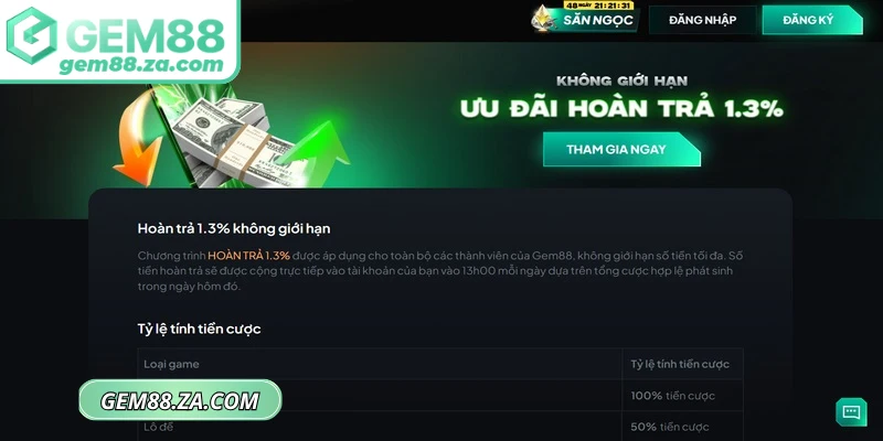Những quy định cụ thể khi tham gia khuyến mãi GEM88 